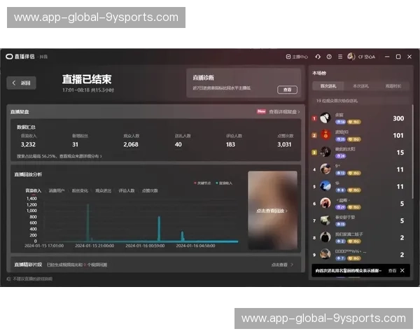 电竞直播平台官方数据——洞察热潮背后的力量